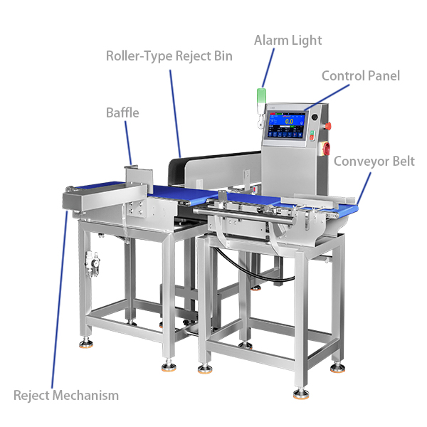 称重机大瓶装产品 称重机大瓶装产品