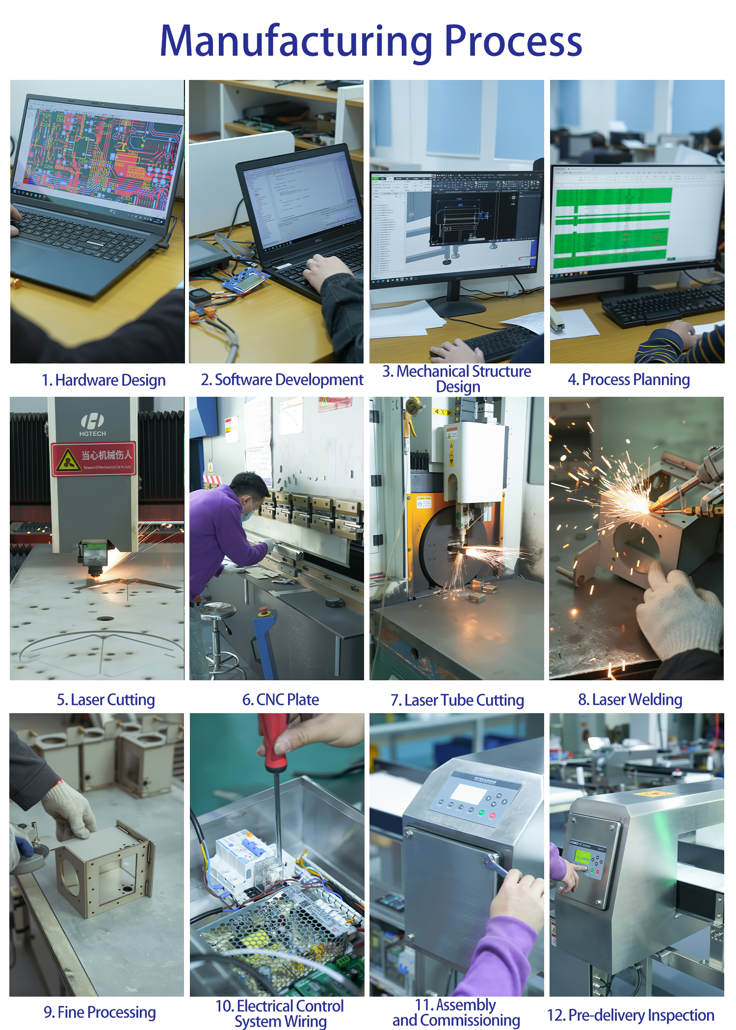 metal detector manufacturing process Herstellungsverfahren für Metalldetektoren