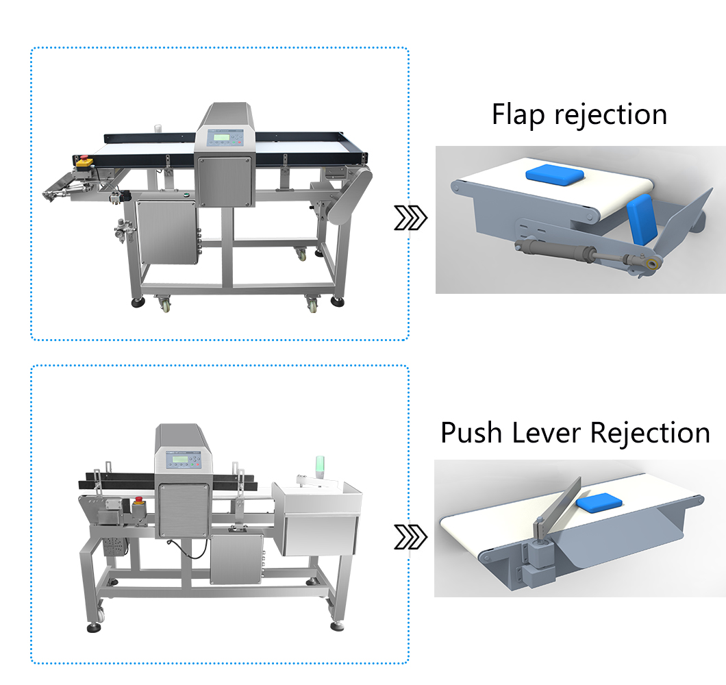 翻板,拨杆剔除 翻板, 拨杆剔除