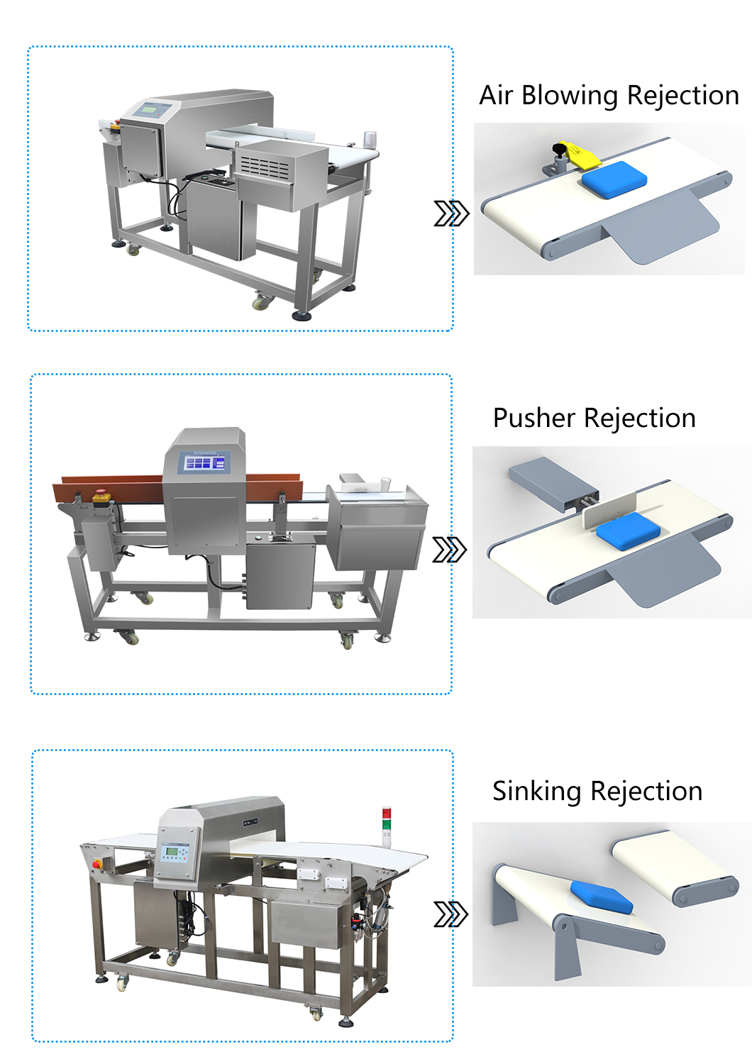 气吹,推杆,下沉剔除 气吹, 推杆, 下沉剔除