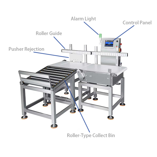 Checkweigher for large Bags Upright on Belt Kontrollwaage für große Säcke, stehend auf dem Band