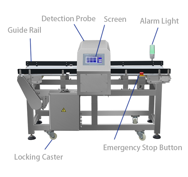 常规金检机示意图 常规金检机示意图