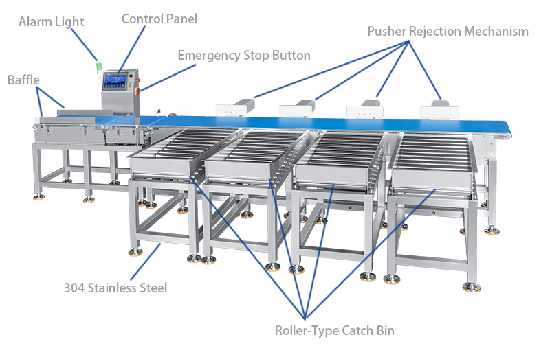 vierstufige Gewichtssortiermaschine