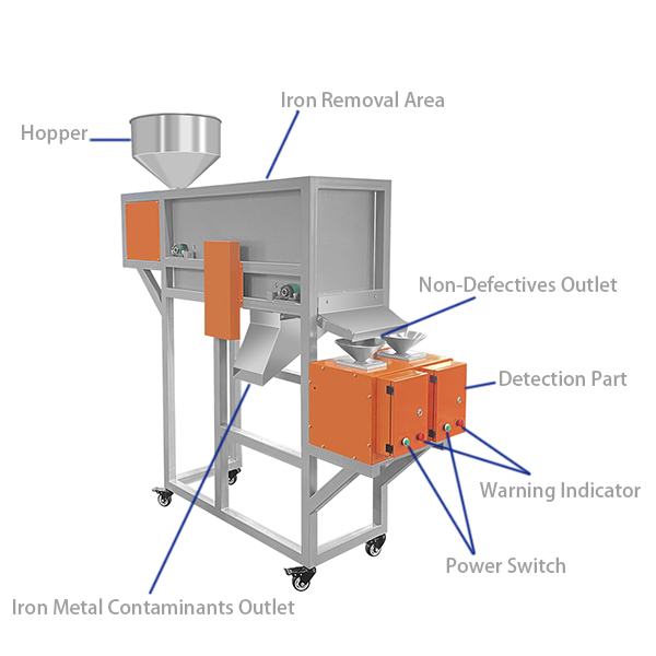 除铁分离器示意图