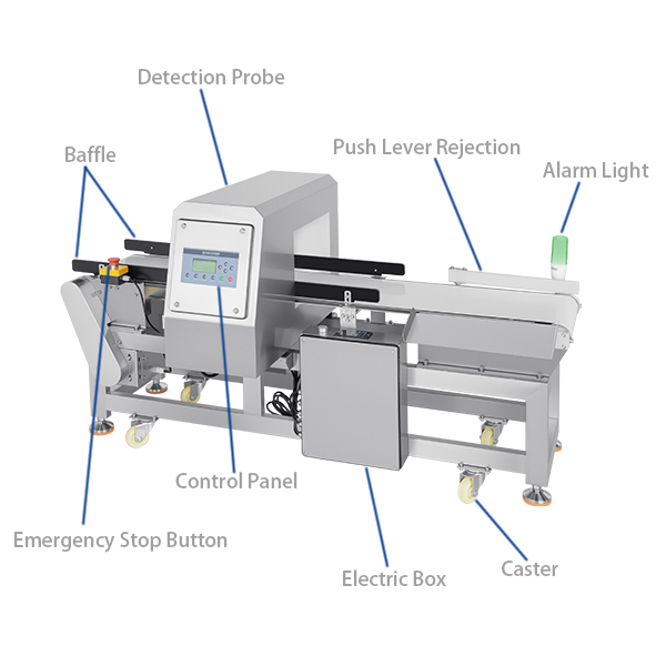 Metalldetektor mit Druckhebelunterdr&uuml;ckung