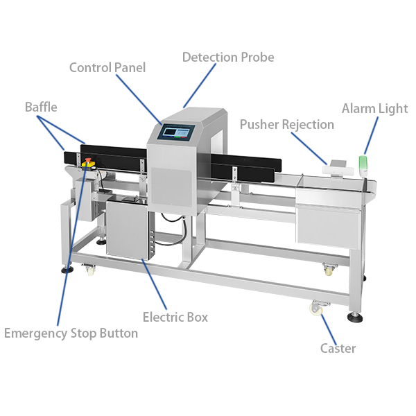 Metalldetektor mit Pusher-Ablehnung