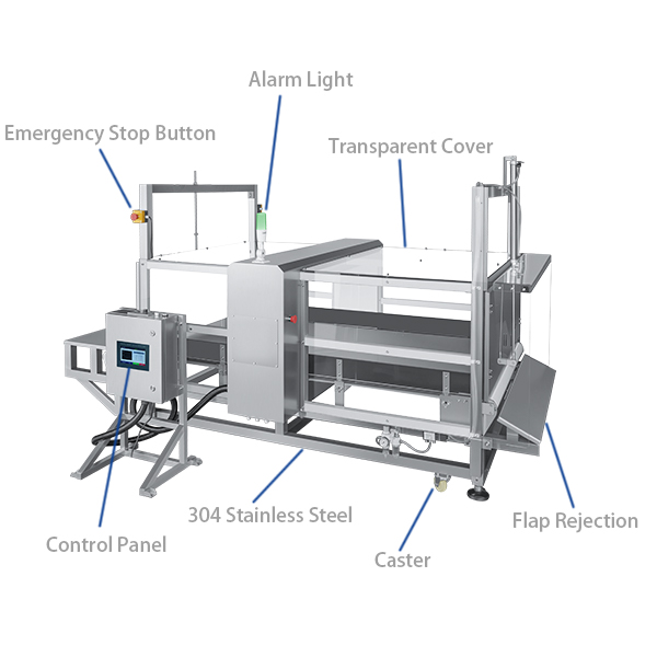Metalldetektor mit vier transparenten Abdeckungen