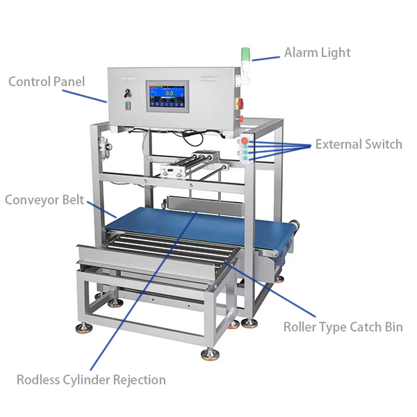Einteilige Kontrollwaage