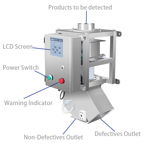 1站分离器敞开型