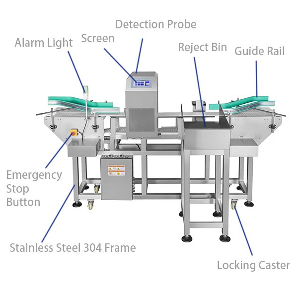 金检机瓶装专用 1站