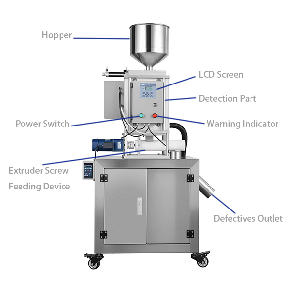慢速满管下料示意图
